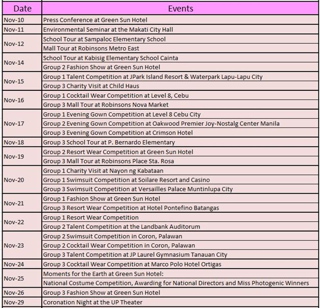 Miss Earth Schedule of Events